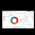 analyze fintech and business data using advance tools