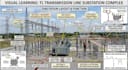 create transmission line tower foundations, tower designs, and road layout