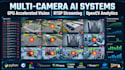 develop multi camera ai analytics, rtsp streaming and opencv system