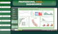 create excel graphs, charts, pivot tables and dashboards
