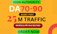 publish SEO guest post backlink, high da DR guest post, publish article