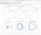 build and analyze epidemiological ode and dde models