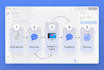 responsive landing page design