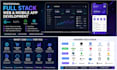 create custom web, mobile and saas solutions