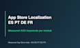 localize your app store listing with measured aso keywords