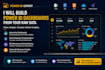 turn your business data into actionable power bi reports