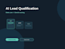 build an ai lead qualification and scoring system