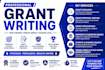 grant writing, grant proposal business plan grant research grant application