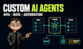 build a custom ai agent with API integrations