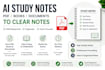 turn your PDF into clear study notes and summaries