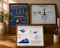 make infographics presentations charts and designs