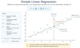 solve machine learning, data science, and ai tasks professionally