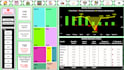 provide actionable data analysis and power bi dashboards