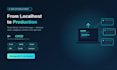 deploy your next js react js website to netlify, heroku