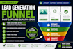 build a lead generation funnel that captures quality leads