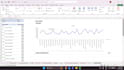 do advanced excel data analysis, dashboards and reports