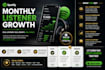 increase your spotify monthly listeners organically