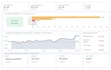 create intuitive and interactive tableau dashboards and solutions