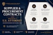 draft elite supplier agreements and procurement contracts