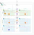 do AWS devops and ci cd pipeline