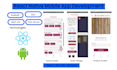 react native mobile app development