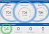 successfully analyze your credit report and create a credit improvement plan