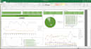 create an interactive excel dashboard and kpi tracker