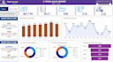 explore and analyze data to clean and transform for reports
