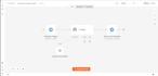 build an ai customer support chatbot using n8n and openai