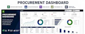 procurement dashboard and supplier tracker