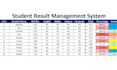 create a professional excel student result dashboard