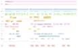 create a customized UX research plan