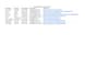 do expert web research and internet data entry