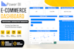 create a professional power bi ecommerce sales dashboard