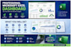 create a professional excel dashboard