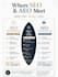 a complete SEO audit for your website