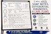 write soap notes, differential diagnoses, and care plans