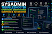 manage and troubleshoot linux servers professionally