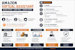 provide amazon VA services