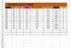 do ms exel , ms powerpoint, ms word data entry