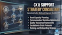 your customer experience and support operations