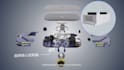 create 3d amr robot warehouse automation industrial animation video