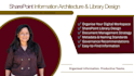 design your sharepoint library structure and document management system