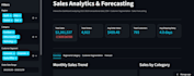 do exploratory data analysis,eda and visualization in python