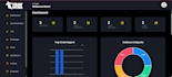 develop a custom travel and tour management system with admin dashboard