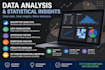 do python data analysis, visualization, and statistical modeling