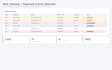clean, deduplicate, and organize your messy excel data