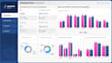 do data analysis and create dashboards