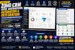optimize zoho CRM with custom workflows and integrations