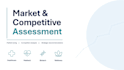 conduct a market and competitive landscape analysis